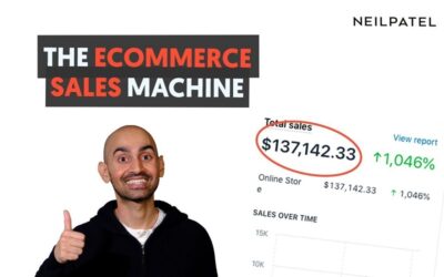 The Anatomy of a Profitable eCommerce Sales Funnel for Small Businesses