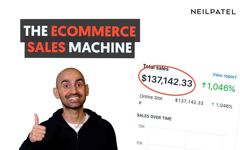 The Anatomy of a Profitable eCommerce Sales Funnel for Small Businesses